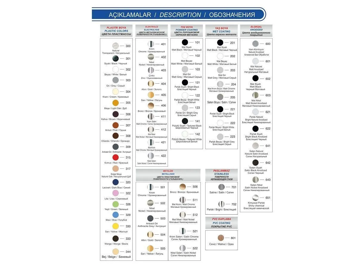 103-08-06-403 Винт Mesan для полкодер-ля Raffix(без эксц) d6х9мм (метрический) цинк <1000/5000> 3
