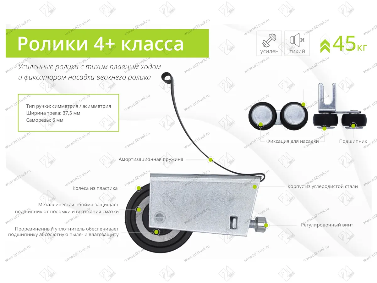 Комплект роликов асимметрия "Стандарт" (для трека-37,5мм / нагрузка-45кг / саморез-6мм) 5