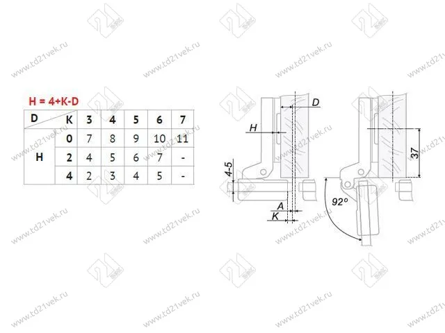 H501B/0410 Стеклопетля Boyard 8 мм (чашка 26 мм) + планка Н=0 <300> 3