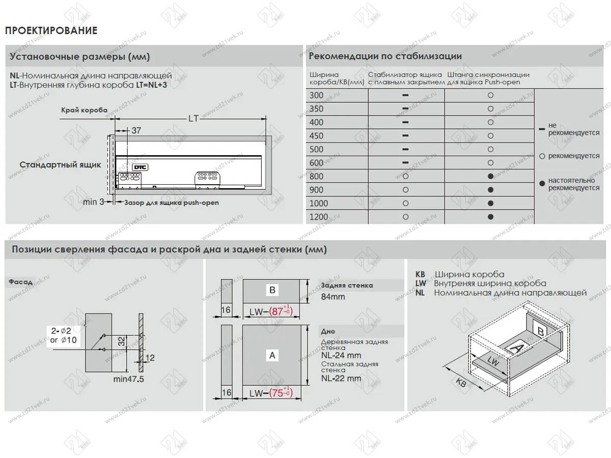 Комплект ящика Dragon-Pro, Soft-Close, L350 мм, H95 мм, нагрузка 40 кг, белый, с доводчиком 4