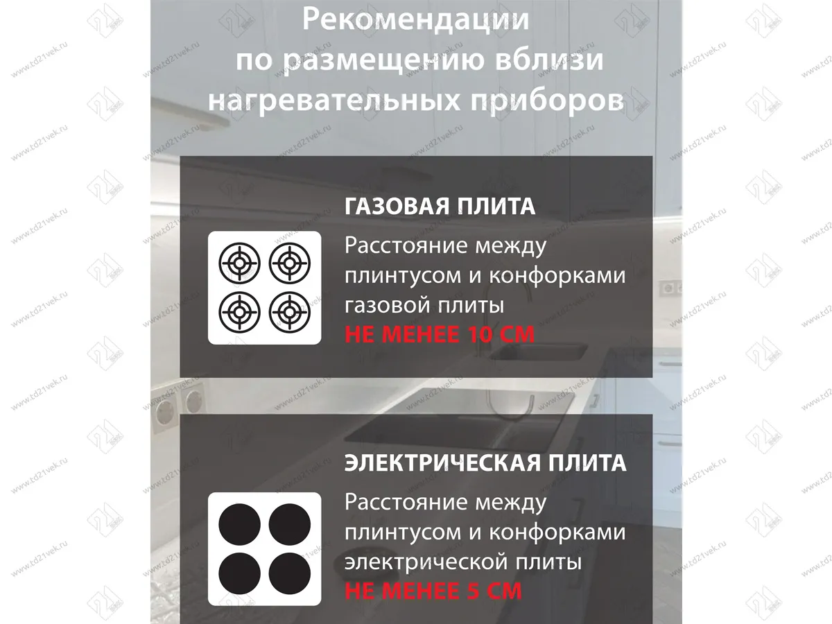 Плинтус для столешницы гибкий, белый матовый, 3 метра, Аврора 23, в комплекте заглушки и уголки 5