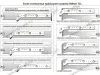 ЕЗ-33 Шаблон для "еврозапила" столешниц <1> превью 3
