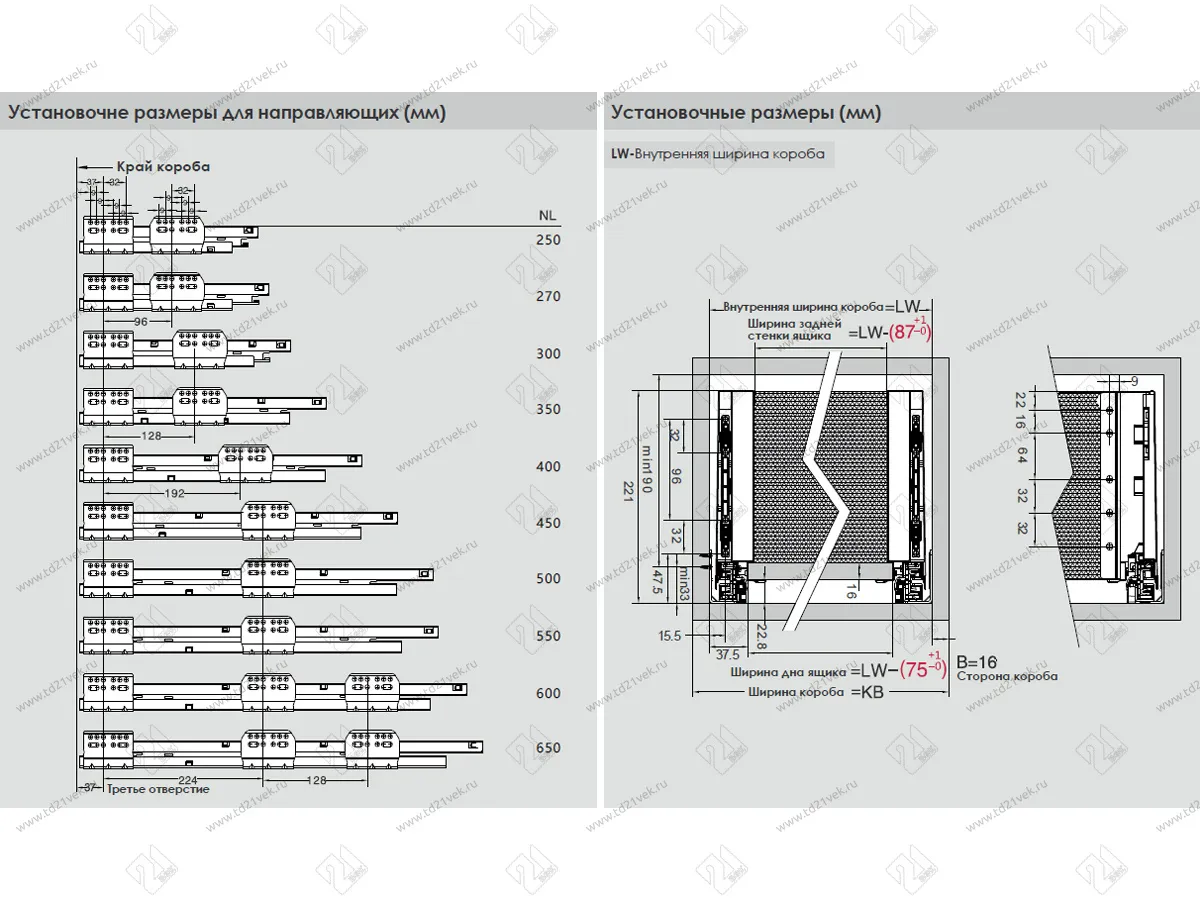 Комплект ящика Dragon-Pro, Soft-Close, L500 мм, H209 мм, нагрузка 40 кг, белый, с доводчиком 5