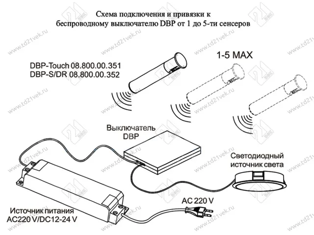 Сенсорный выключатель на взмах или преграду ИК DBP-S/DR для беспроводных выкл. DBP (до 5шт.) 16х64мм 4