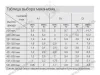 12417610001001 Подъемник Solo-Mech LIFT A1 (белый) (pack) <1> превью 6
