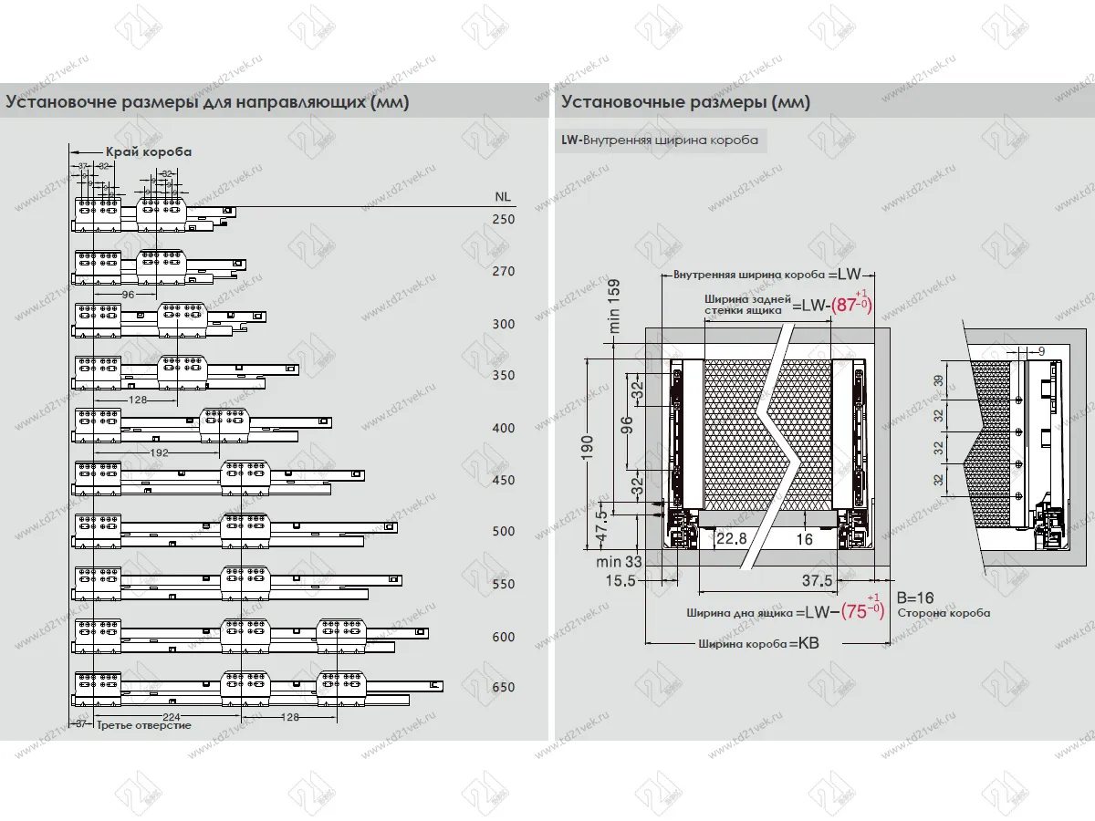 Комплект ящика Dragon-Pro, Soft-Close, L300 мм, H178 мм, нагрузка 40 кг, белый, с доводчиком 5
