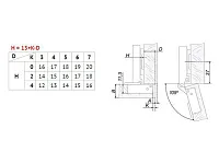 H301A02/0910 Петля Boyard 0 мм CLIP (с довод.) + планка H=0 <100>