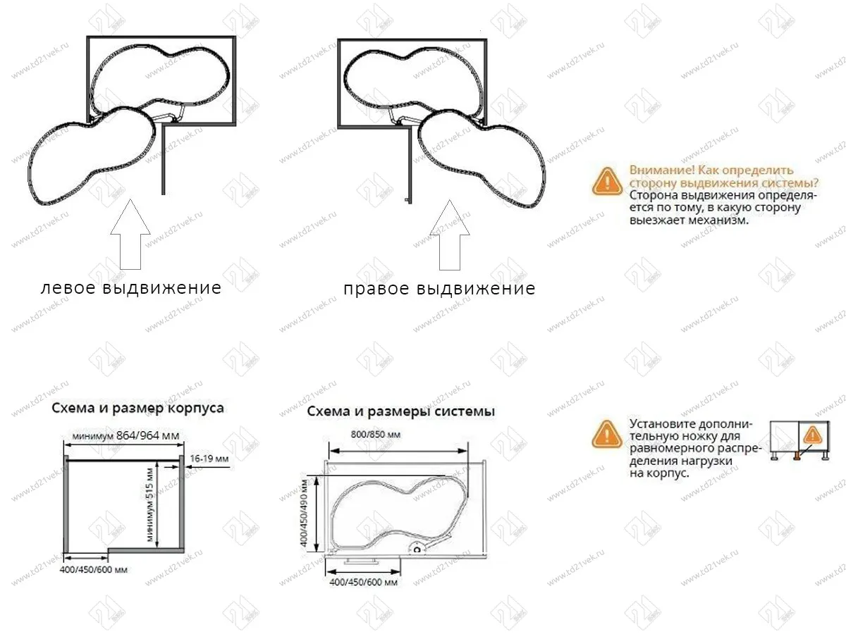 S-3015-C Волшебный угол "Лепесток" в базу 450 мм, Starax, (850х475х600 мм), левый, с антискользящим покрытием 4