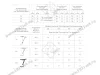 PD-G60160-02 Газлифт мебельный 60N L160мм (короткие) <50> превью 3
