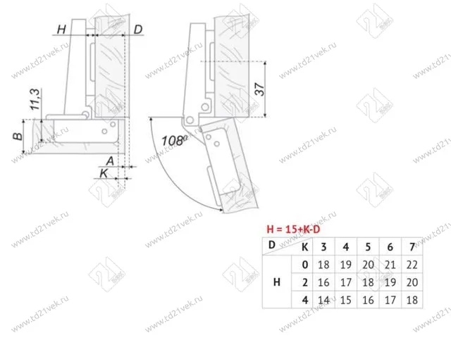 H102A02/0112 Петля Boyard 0 мм + планка H=2 <250> 2