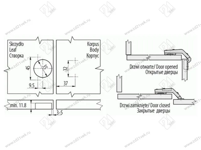 ZP-KT135H2BE петля  135°+ планка Н=2 без еврошурупа карусельная <200> 4