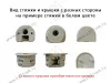 KPKRF1618  Крышка RAFFIX DUO пластик, бежевая превью 3