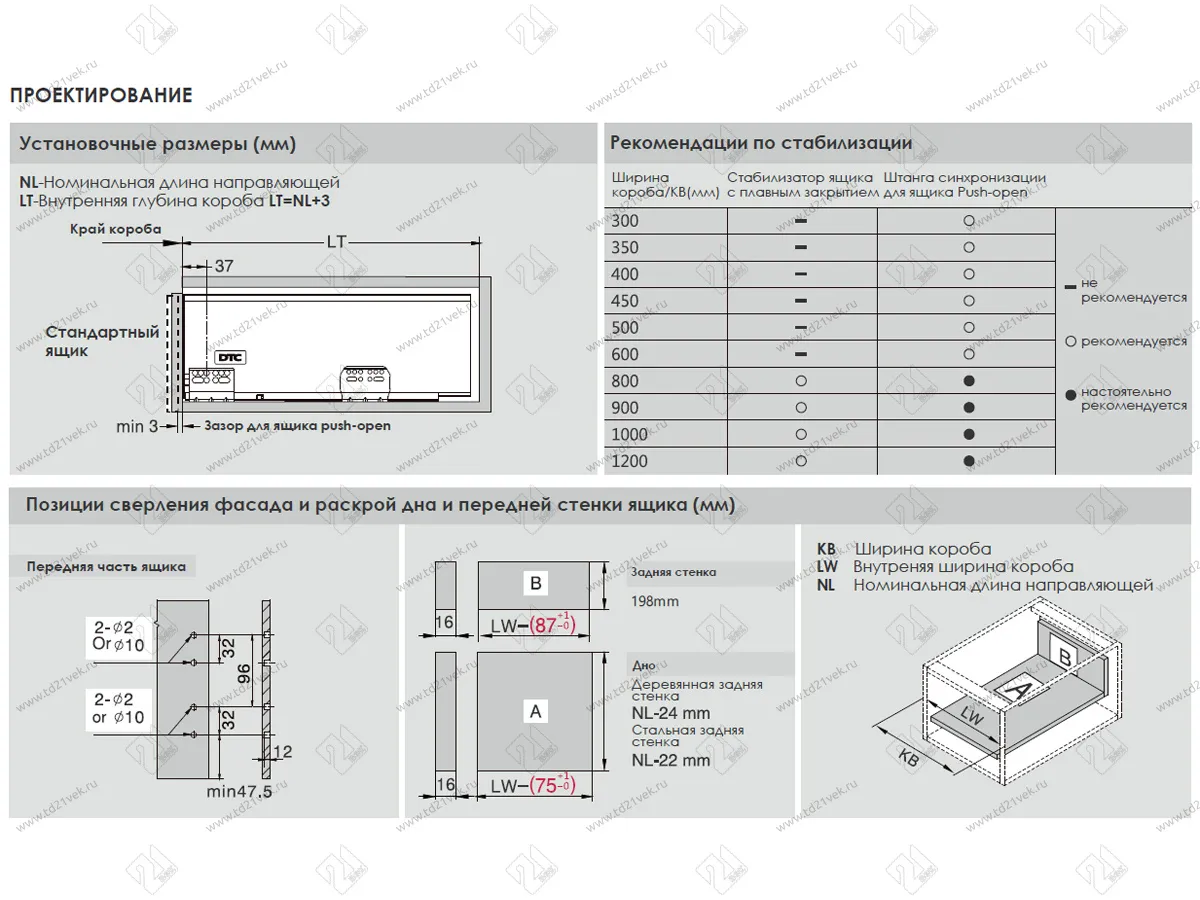 Комплект ящика Dragon-Pro, Soft-Close, L450 мм, H209 мм, нагрузка 40 кг, белый, с доводчиком 4
