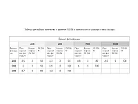 GL106GRPH/80/3 Газовый лифт с амортизацией 80N <10/100>