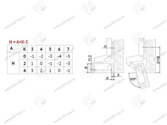 H301С02/0910 Петля Boyard 16 мм CLIP (с довод.) + планка H=0 <100> 3