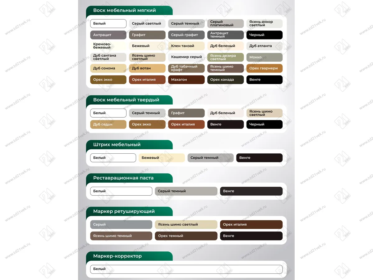 Набор для ремонта мебели "Профессиональный" 4
