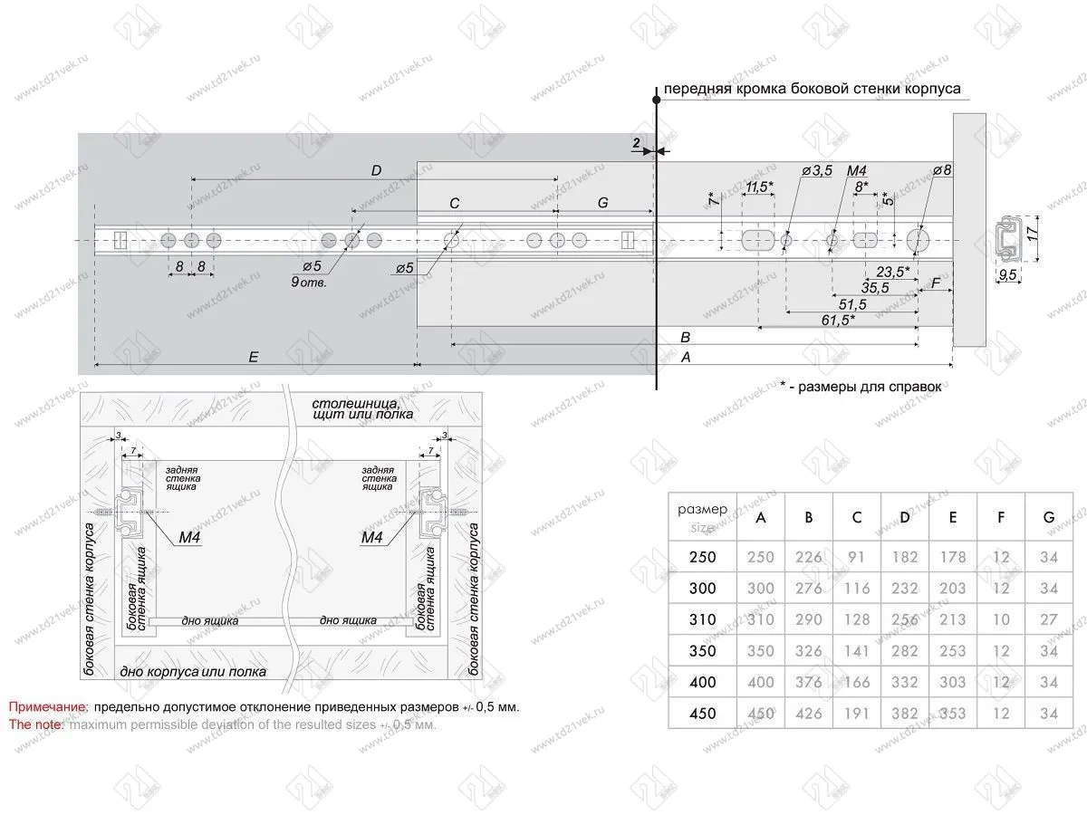 DB1711Zn/400 Направляющие шариковые <25/100> 2