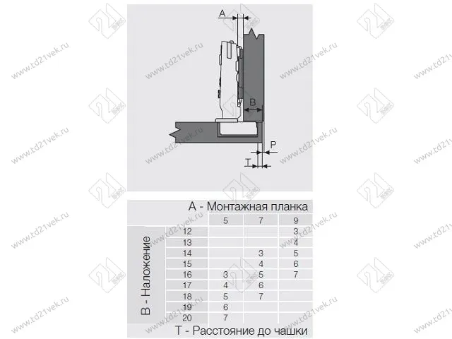10101412(Y) Петля MASTER 0 мм (CLIP) <200> 3