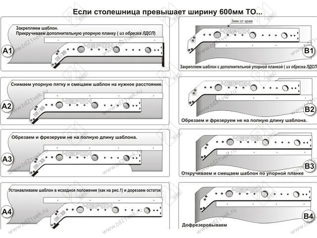 ЕЗ-33 Шаблон для "еврозапила" столешниц <1> 3