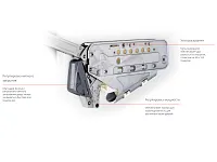 12408561000101 Подъемник Multi-Mech A1 (складной) (700-859мм) (белый) (pack) <1>