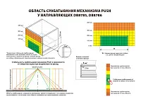 DB8785Zn/350 Направляющие 350 мм push-to-open скрытого монтажа B-slide  <10>