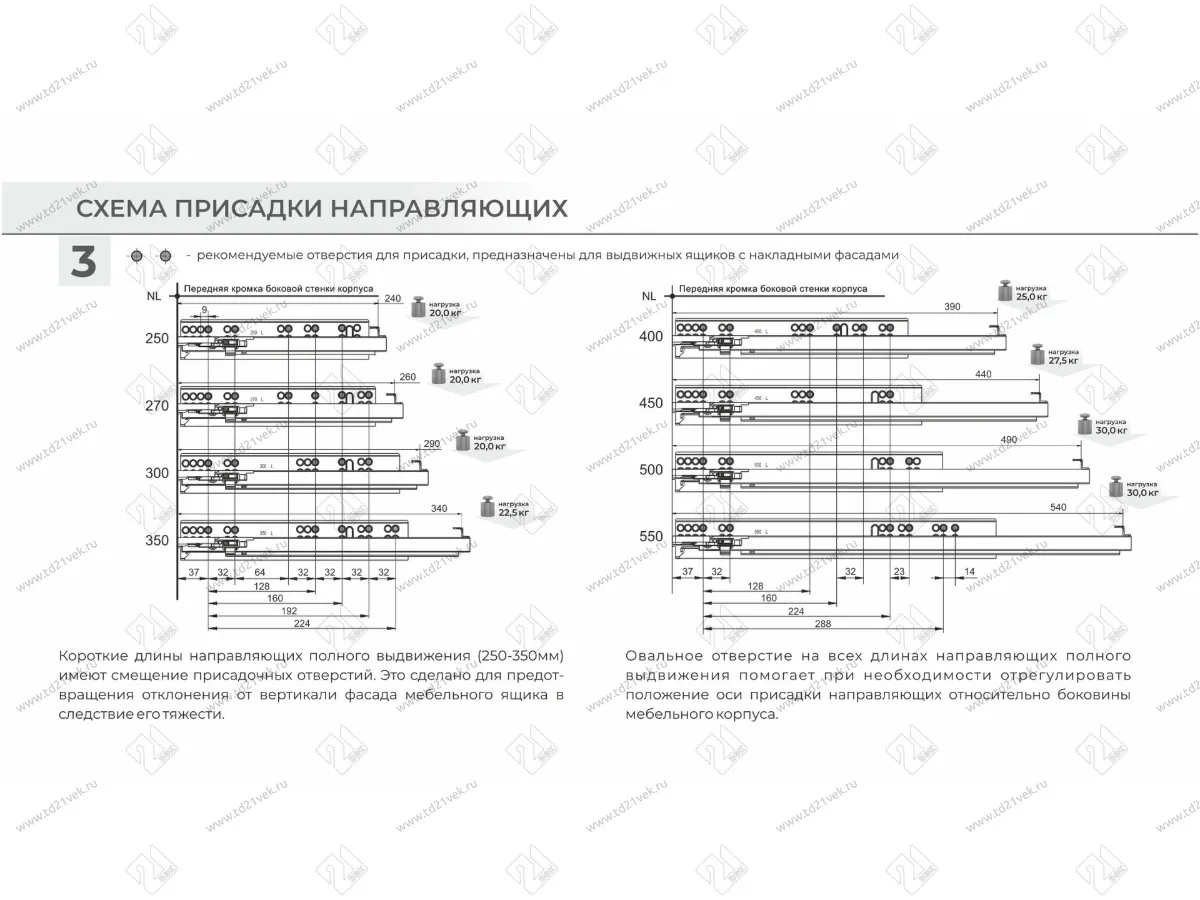 DB8781Zn/500 Направляющие, 500 мм скрытого монтажа 2D B-slide c доводчиком <10> 4
