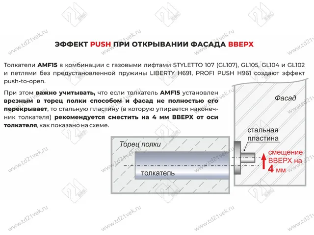 AMF15/W Упор-защелка фасада c толкателем и магнит. наконечником push-to-open,скр крепл. белый <100> 2