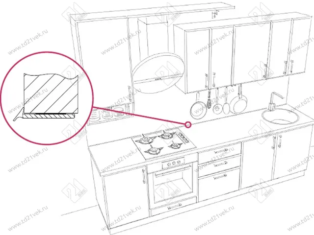 Уплотнительный гибкий плинтус для столешницы Аврора 7мм, 1 бобина 5м, чёрный 4