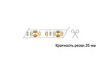 04.800.00.128 (049) Лента M1, 2835 IP20, 120LED, 4000-4500K нейтральный, 12В, 12Вт/м, 1000-1100Лм/м, CRI>80, 5мм*5м