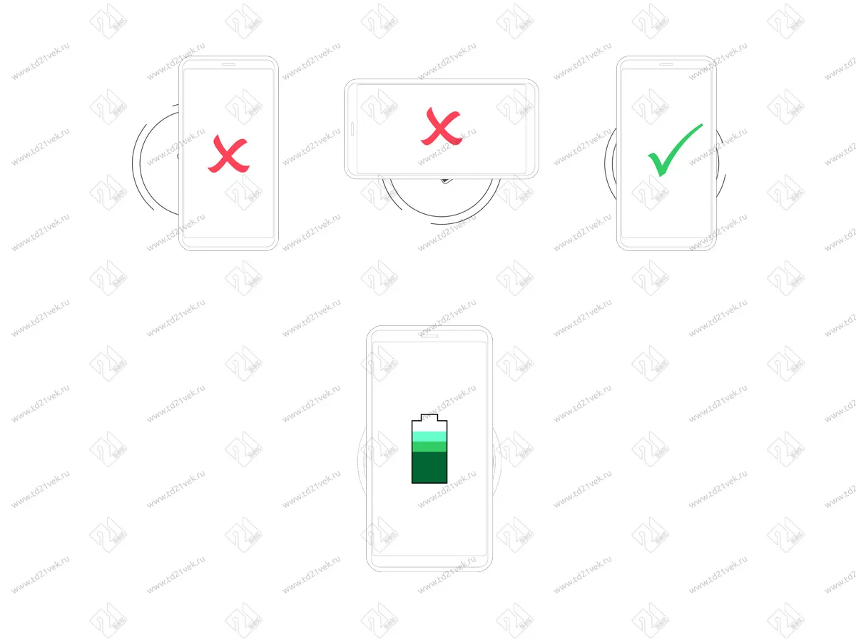 06.800.01.357 Источник питанния - беспроводная зарядка SECRET скрытого монтажа, 15Вт, D=73х15мм, белая, вход 12В, 2А, провод L=2м с конн. L813, расст. 2-8мм 7