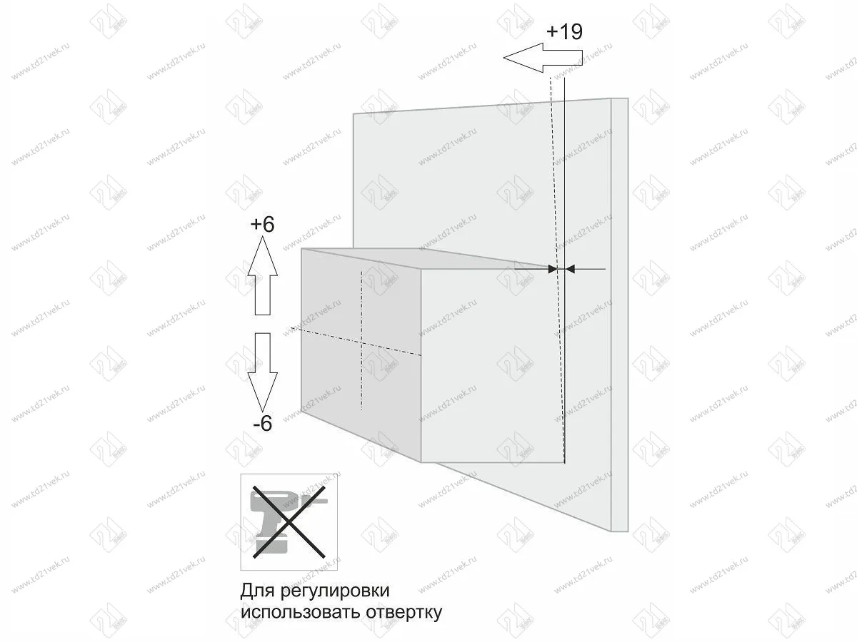 CH10  Навес для шкафов нижней базы (П+Л) с заглушками, монтажными планками и крепежом в компл <50> 8