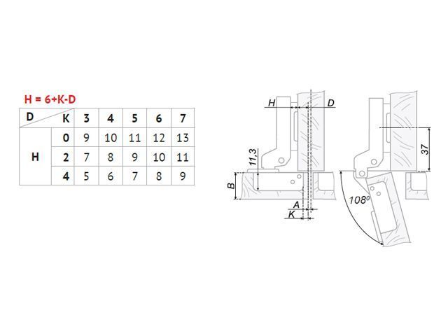 H102B02/0112 Петля Boyard 8 мм + планка H=2 <250>