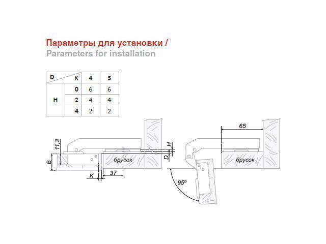 H74002/0612 Петля Boyard 90° (для фальшпанели) + планка H=2 <150>