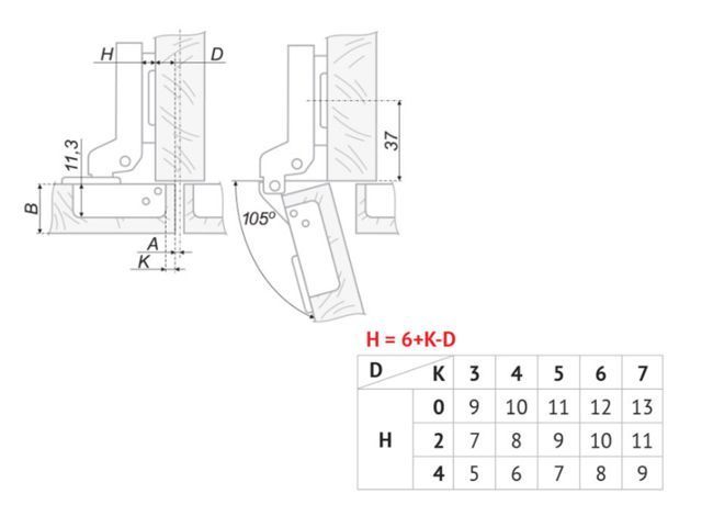 H100B02/0112 Петля Boyard 8 мм + планка H=2 <200>