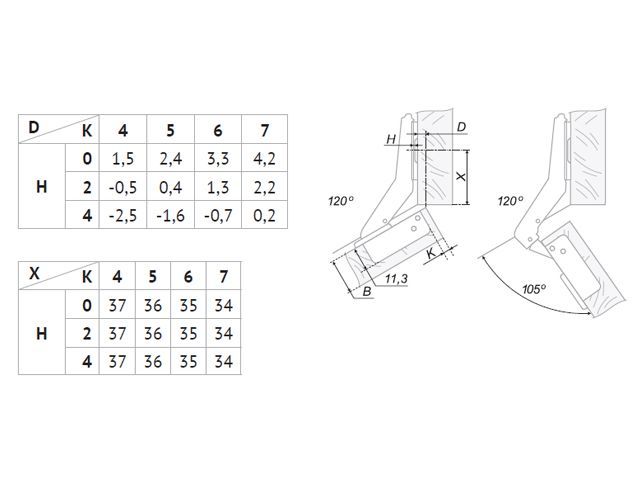 H620B02/0312 Петля Boyard 30° (полуна-ая) + планка H=2 <200>