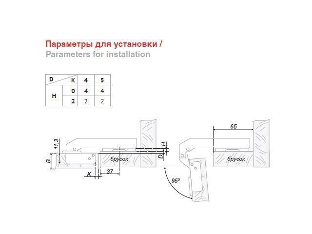 H74102/2110 Петля Boyard 90° (для фальшпанели) (с довод.) + планка H=0 <10/100>