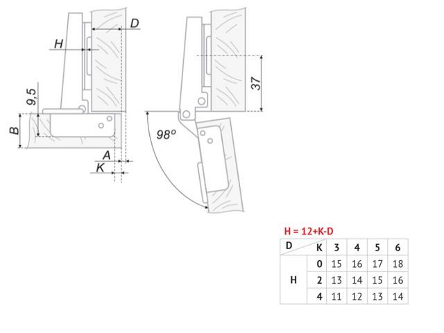 H402A21/1310 Петля Boyard мини 0 мм (чашка 26 мм) + планка H=0 <300> 2