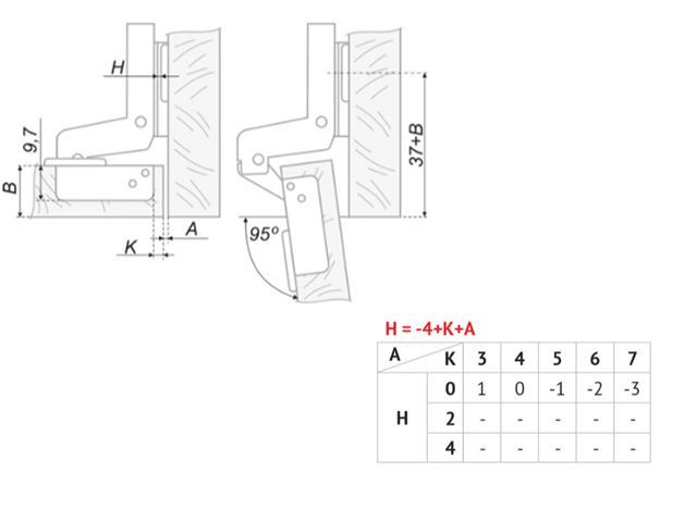 H404C21/2210 Петля Boyard мини 16 мм (чашка 26 мм) CLIP (с довод.) + планка H=0 <100> 2