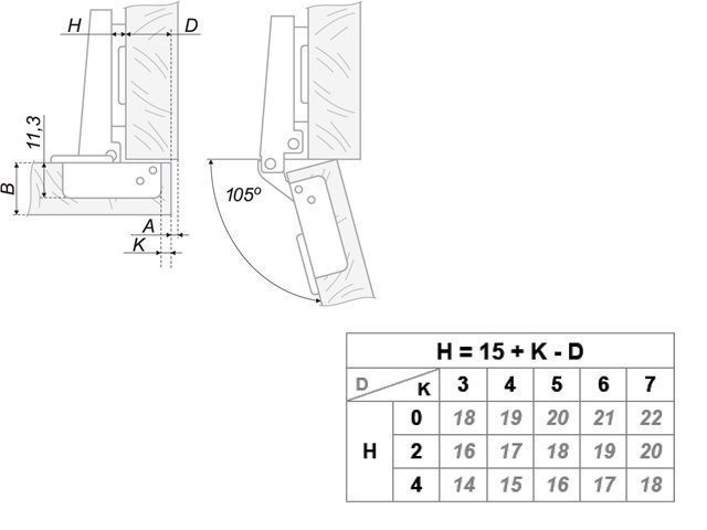 H100A02/0112 Петля Boyard 0 мм + планка H=2 <200>