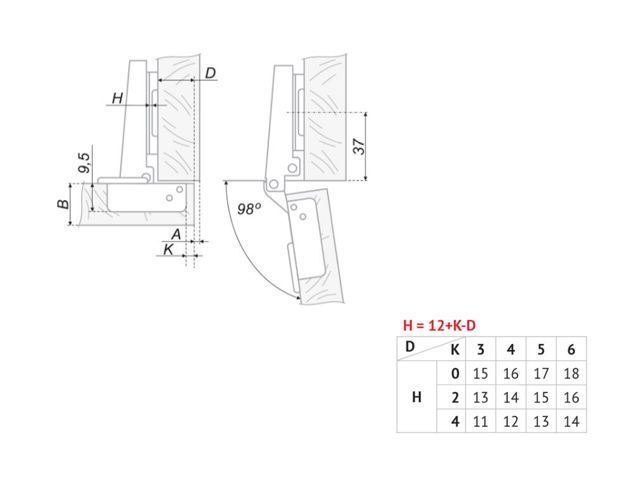 H402A21/1330 Петля Boyard мини 0 мм (чашка 26 мм) + планка H=0 (с евровинтом) <250> 2