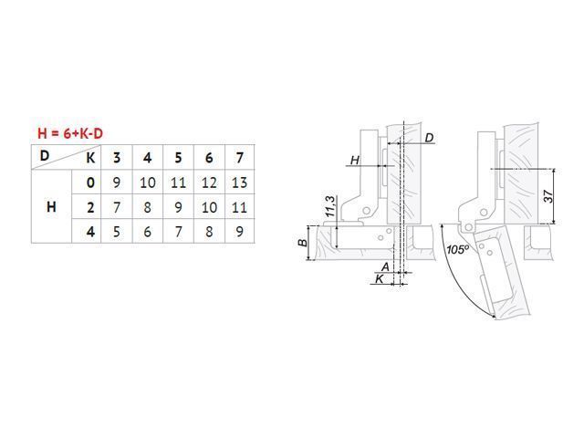 H301B02/0910 Петля Boyard 8 мм CLIP (с довод.) + планка H=0 <100>