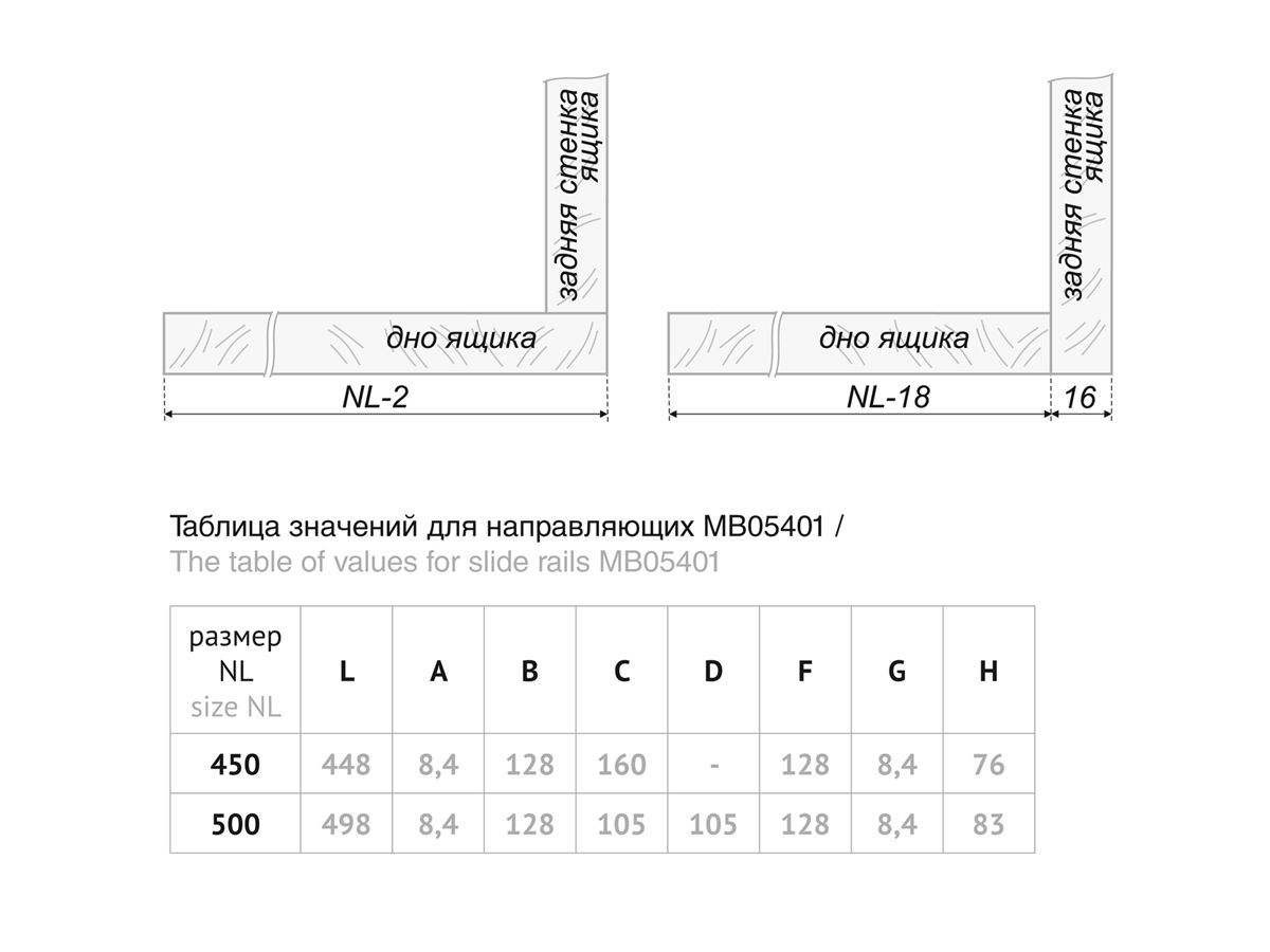 MB05401W/500 Металлобокс 500 мм, белый <10>