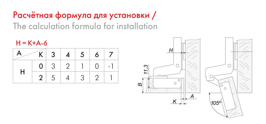 H306C02 Петля NEO 16 мм CLIP с эксцент-ком (с довод.) <200>