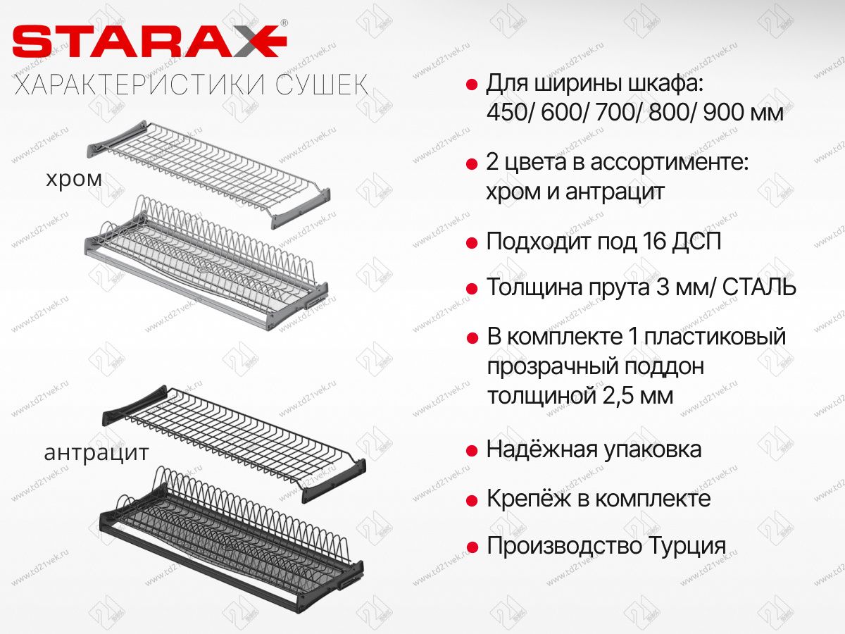 S-5171-A-16-1 Посудосушитель двойной с 1 поддоном в базу 450 мм, Starax (410х295-345 мм), антрацит 4