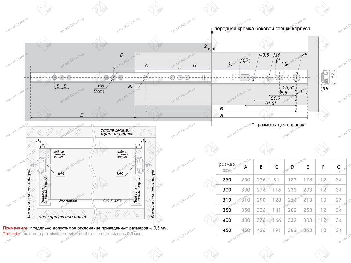 DB1711Zn/300 Направляющие шариковые <25/100> 2