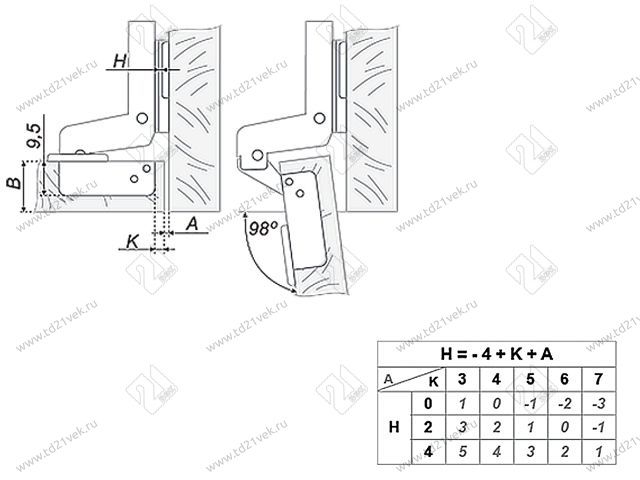 H402C21/1310 Петля Boyard мини 16 мм (чашка 26 мм) + планка H=0 <300> 2