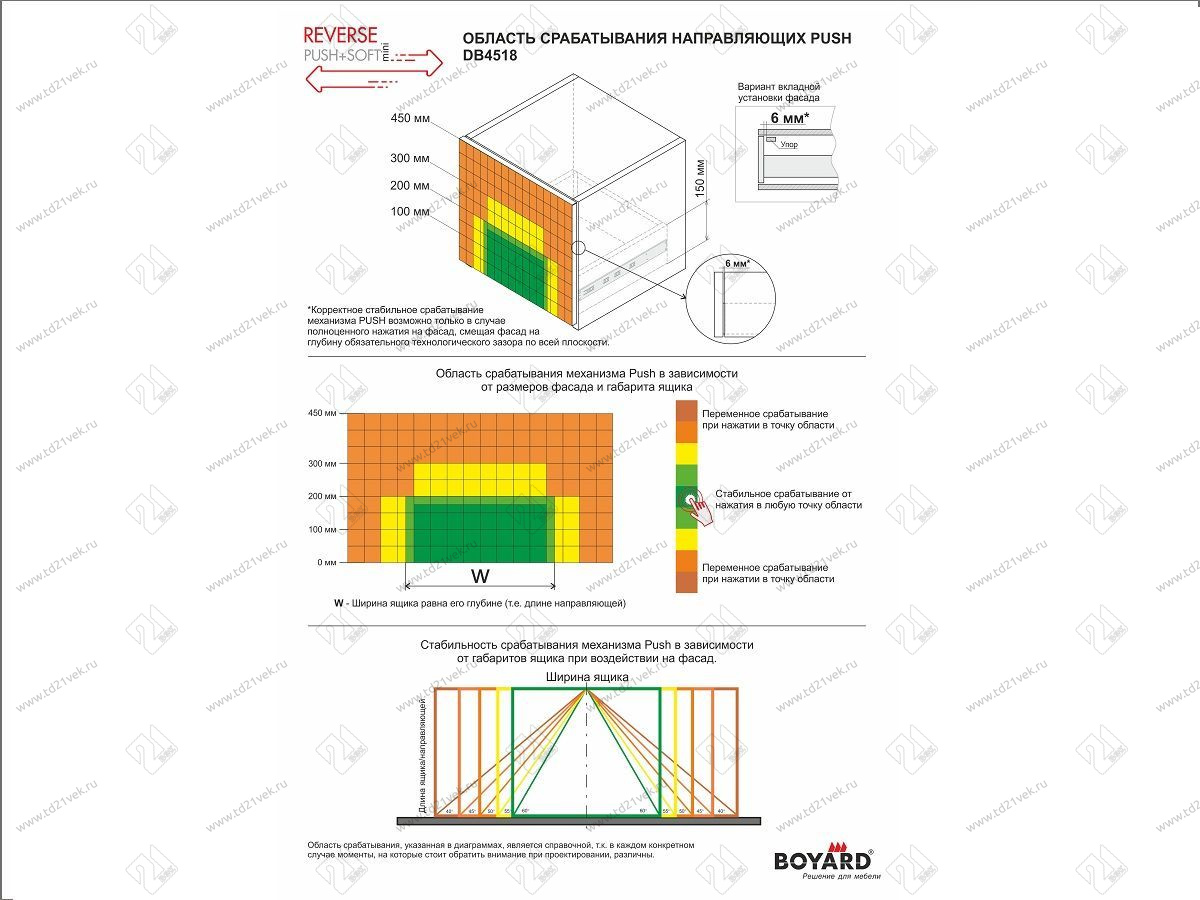 DB4518Zn/400  Шариковые направляющие PUSH-SOFT CLOSING <15> 4