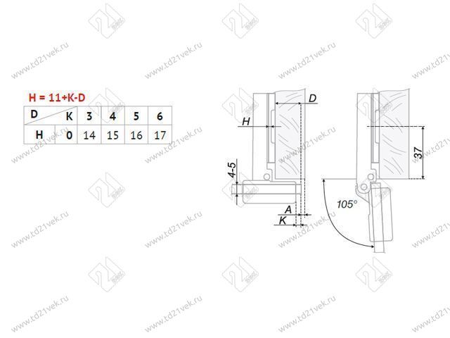 H502A/1410 Стеклопетля Boyard 0 мм (чашка 26 мм) + планка Н=0 <300> 3