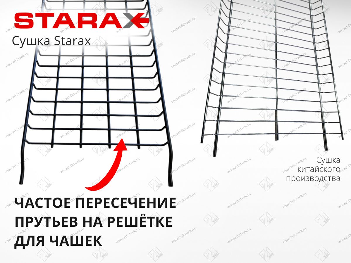 S-5162-C-16-1 Посудосушитель двойной с 1 поддоном в базу 900 мм, Starax (860х295-345 мм), хром 7