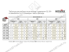 GL104GR/80/3 Газовый лифт с фиксацией положения 80N <10/100> превью 4